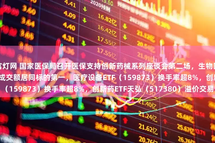 富灯网 国家医保局召开医保支持创新药械系列座谈会第二场，生物医药ETF（159859）实时成交额居同标的第一，医疗设备ETF（159873）换手率超8%，创新药ETF天弘（517380）溢价交易